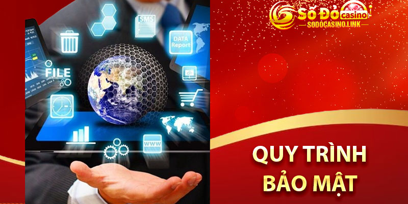 Quy Trình Bảo Mật 